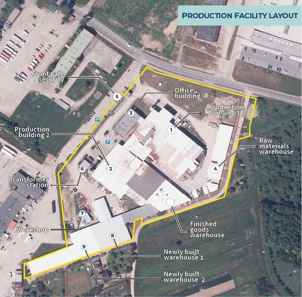 Aerial site plan with building numbering